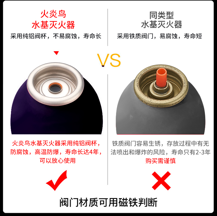 水系灭火器